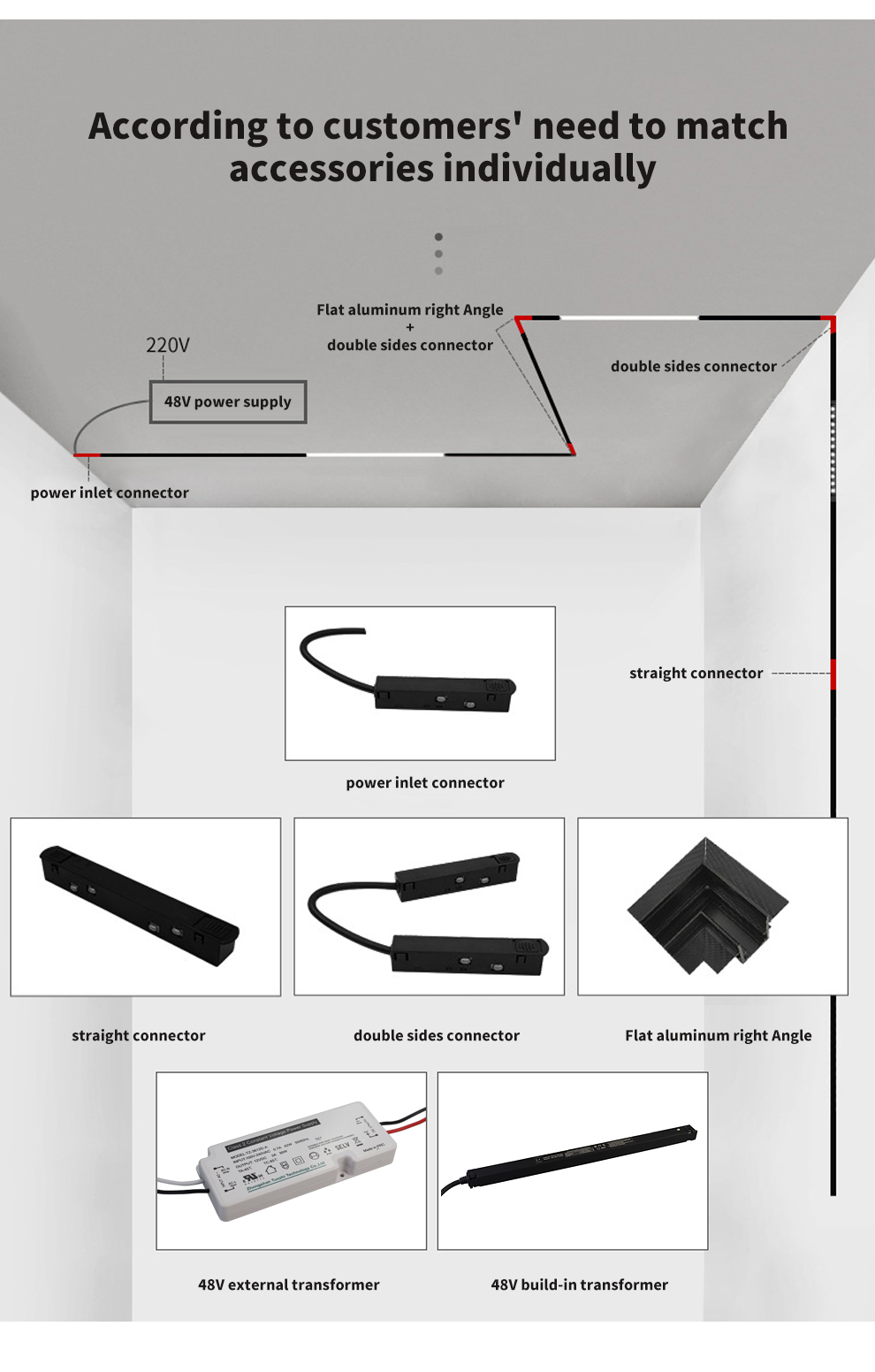 Magnetic Track Light System Components