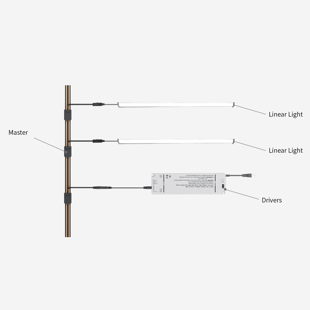 Dispaly Shelf Linear Lighting LED Track Light System