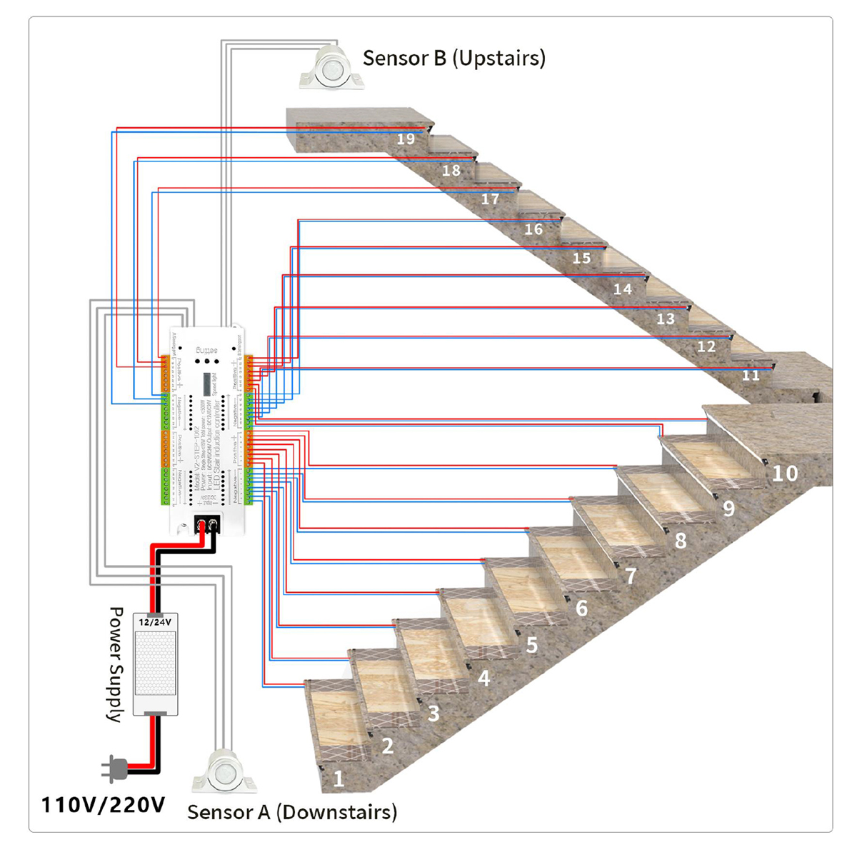 RD-SL1010-Aluminum Channel Recessed Stair LED Light Sequential Step Light Controller Kit